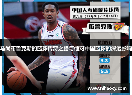 马尚布鲁克斯的篮球传奇之路与他对中国篮球的深远影响